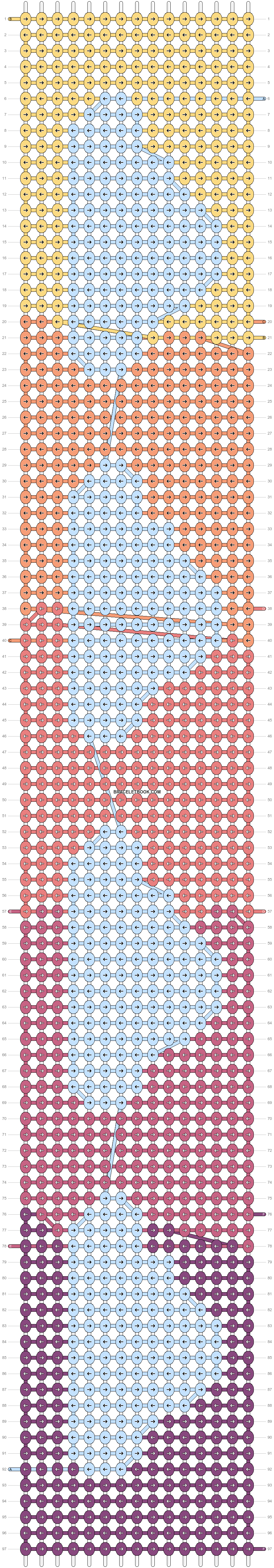 Alpha pattern #170936 pattern