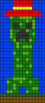 Alpha pattern #171438