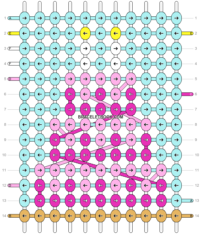Alpha pattern #171909 pattern