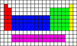 Alpha pattern #171931