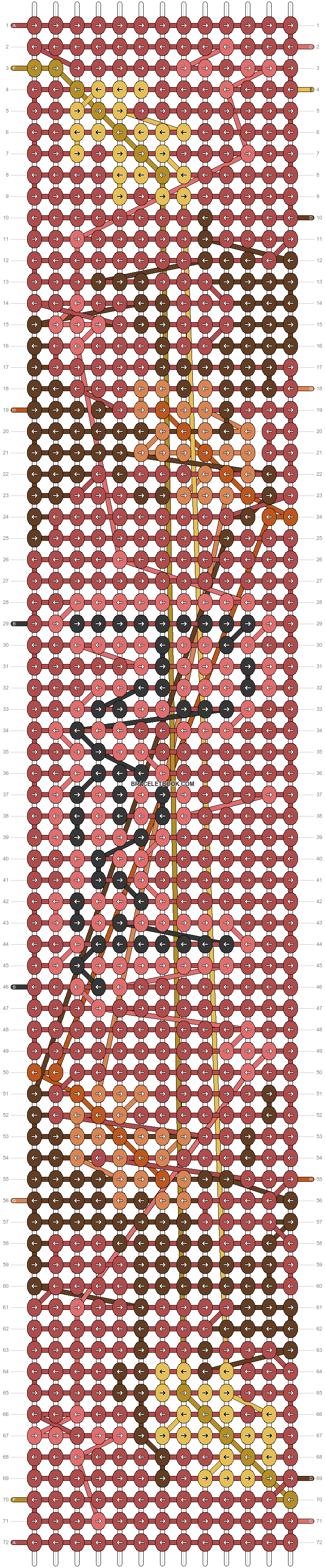 Alpha pattern #172576 pattern