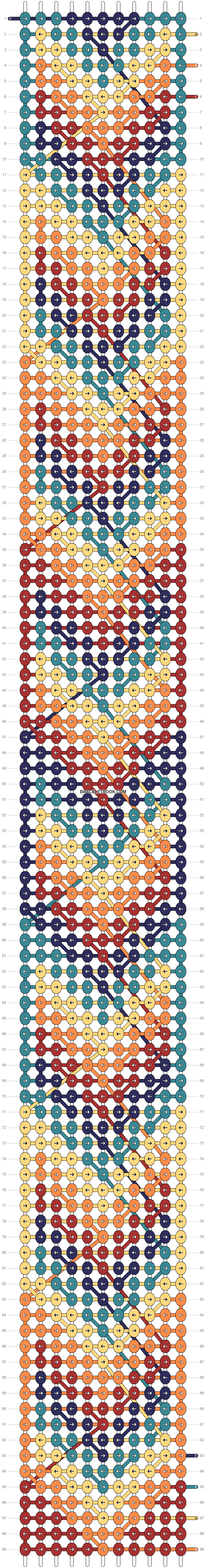 Alpha pattern #172694 pattern
