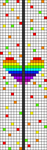Alpha pattern #172711