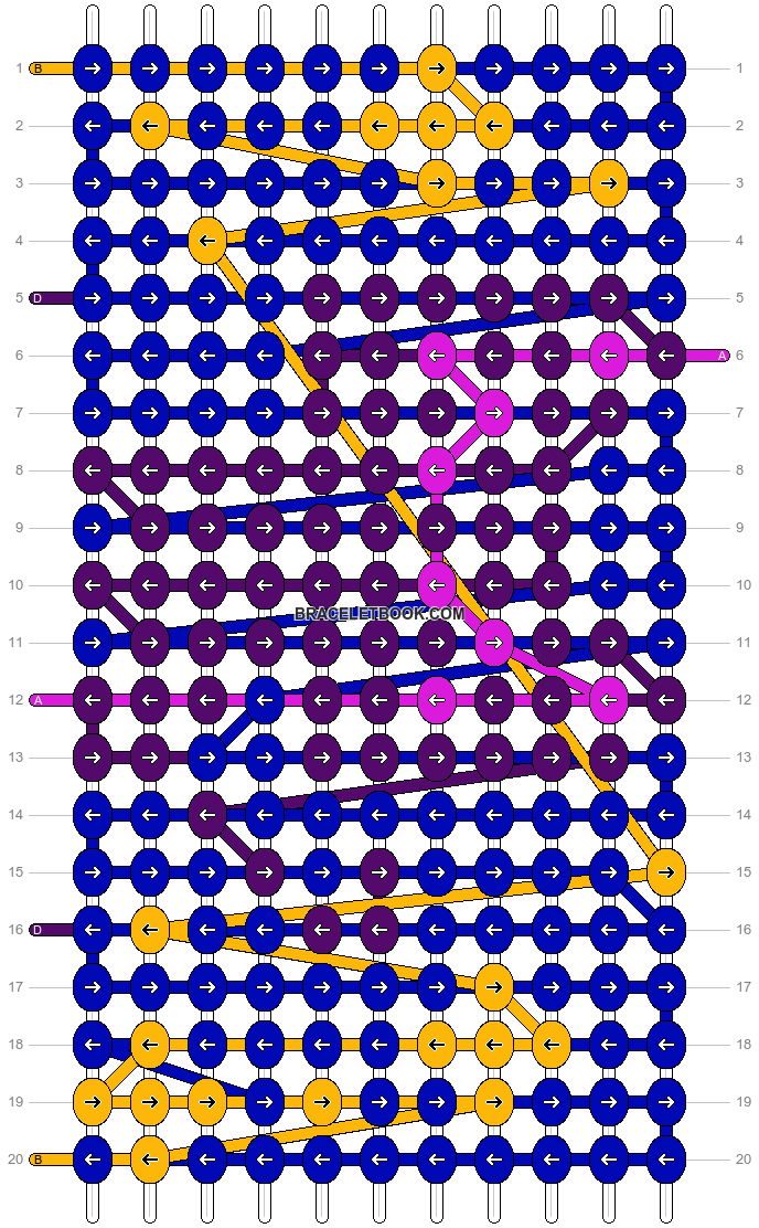 Alpha pattern #172719 pattern