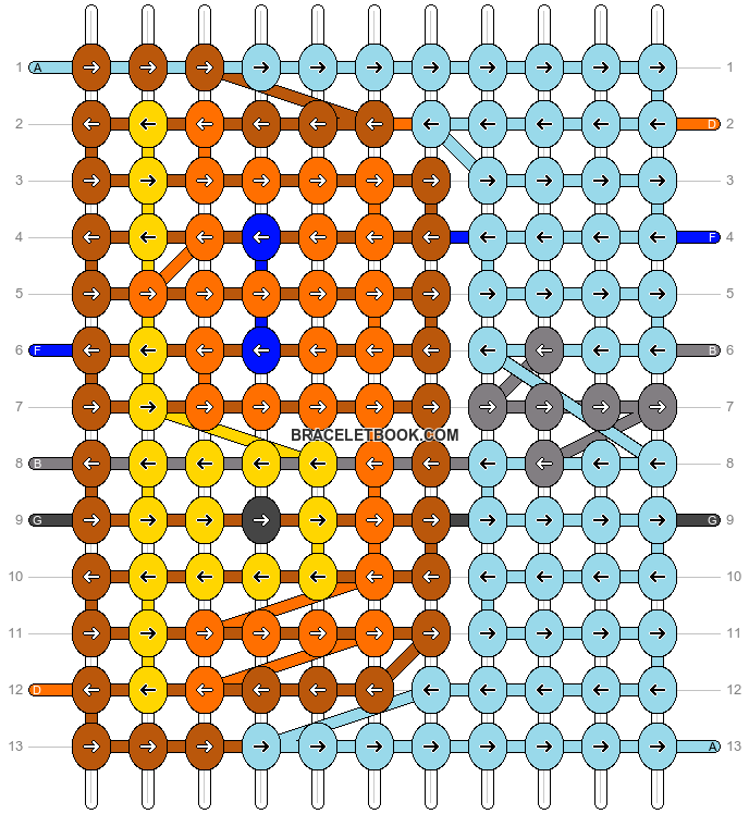 Alpha pattern #174029 pattern