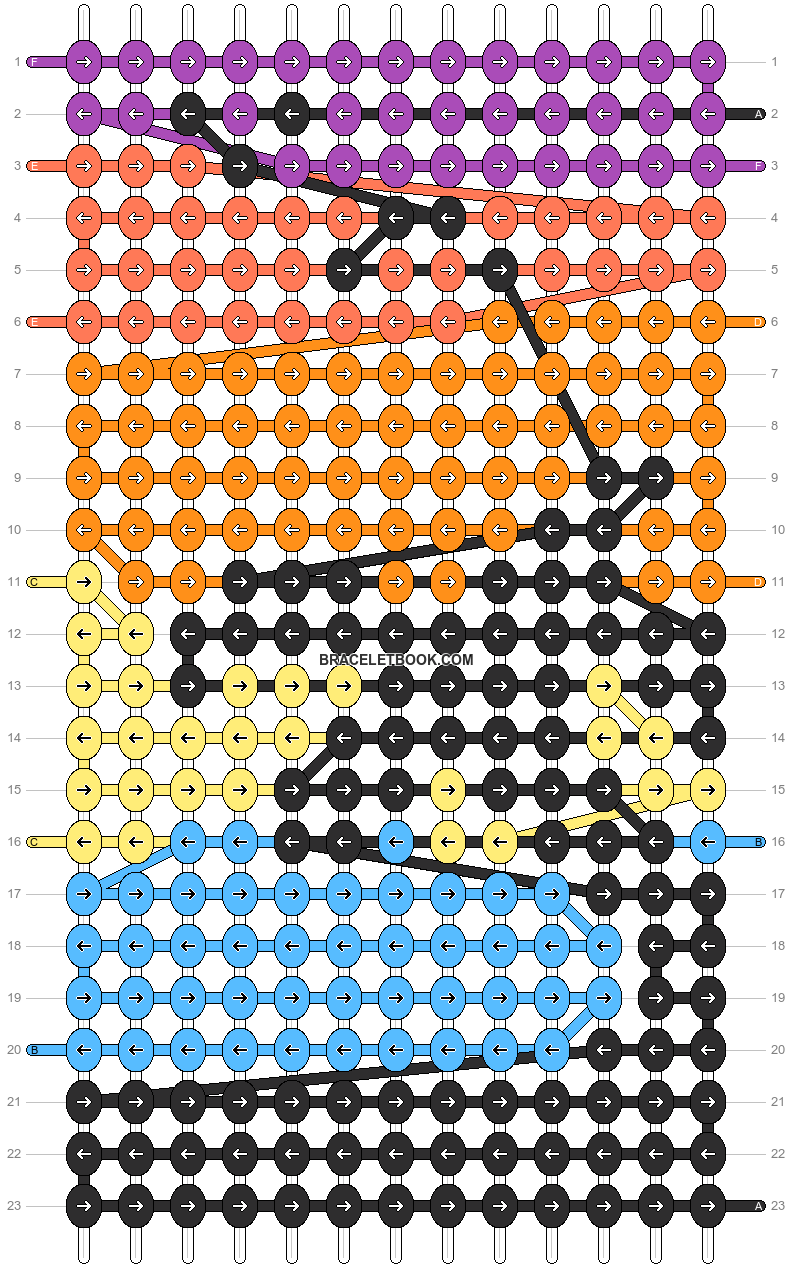 Alpha pattern #174092 pattern