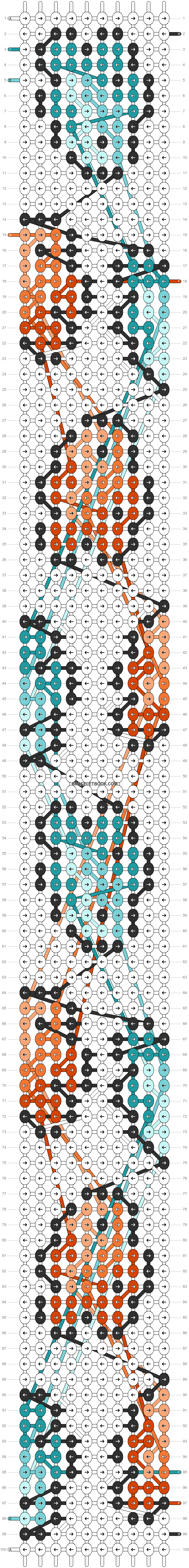 Alpha pattern #174223 pattern