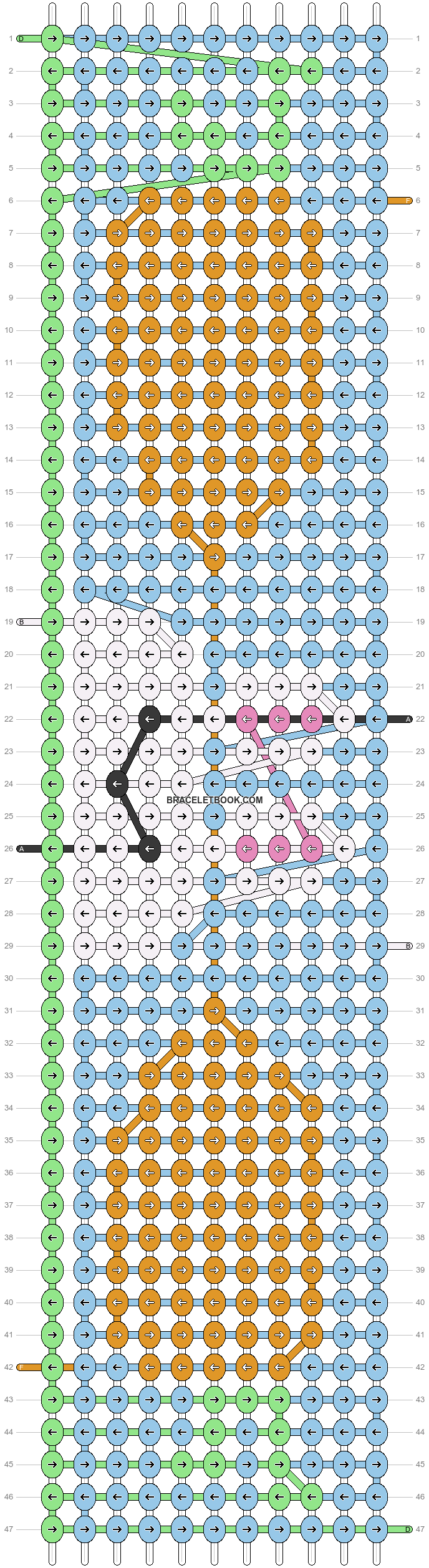 Alpha pattern #174434 pattern
