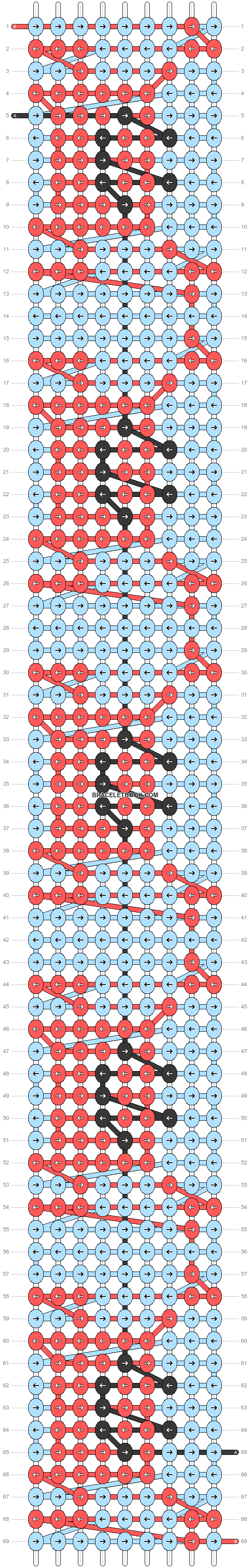 Alpha pattern #174478 pattern