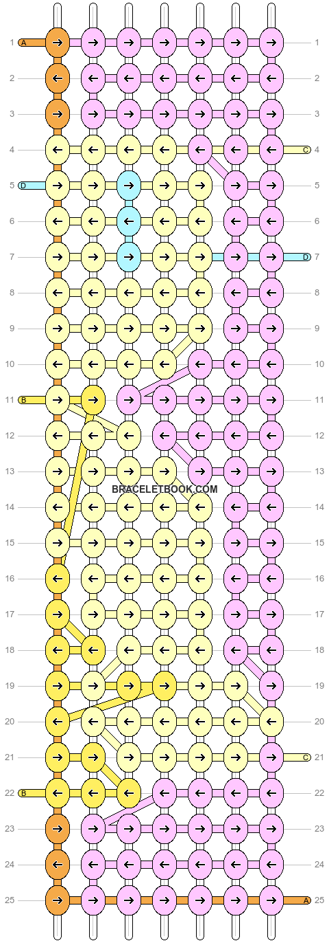 Alpha pattern #174729 pattern