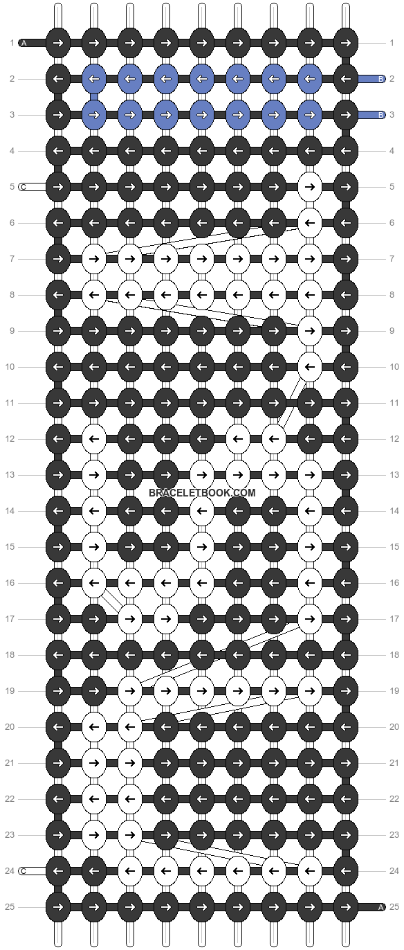 Alpha pattern #175017 pattern