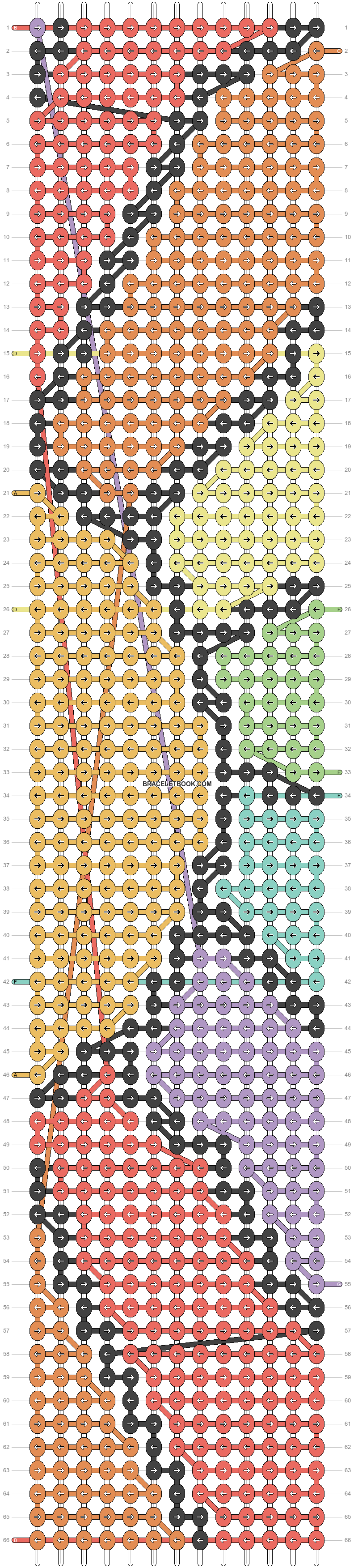 Alpha pattern #175964 pattern