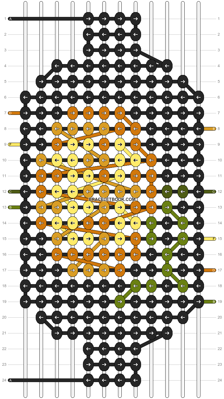 Alpha pattern #177038 pattern