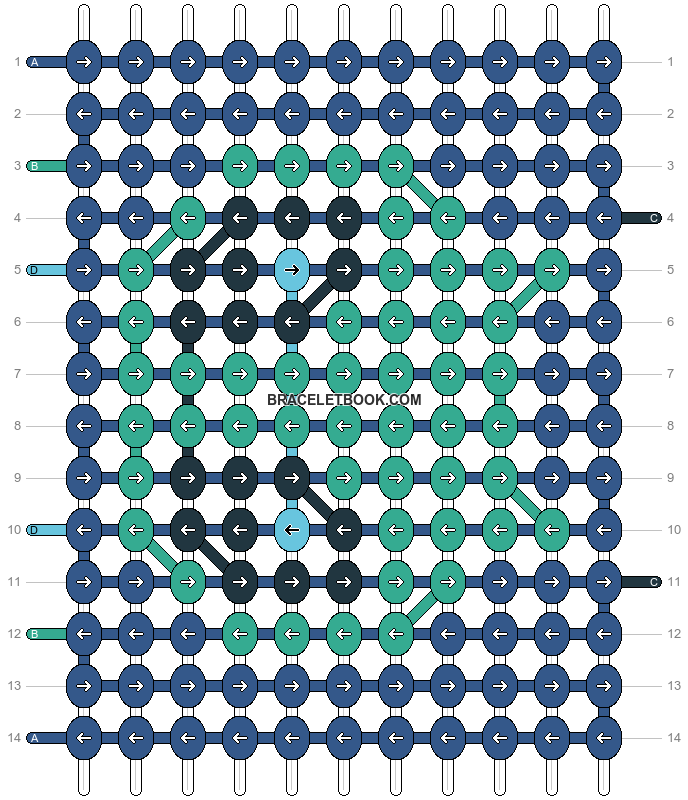 Alpha pattern #177510 pattern
