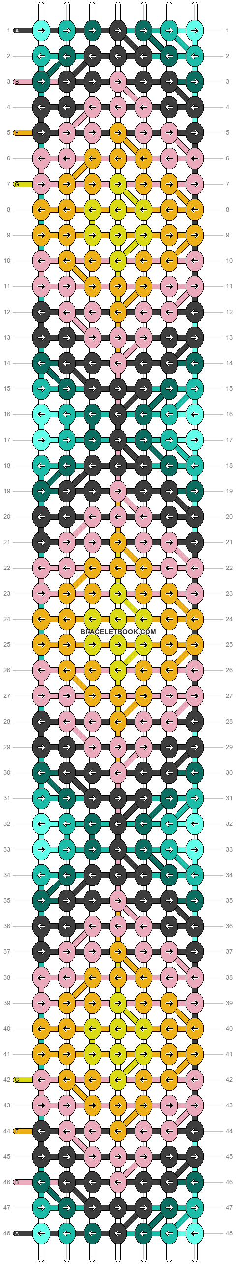 Alpha pattern #177750 pattern