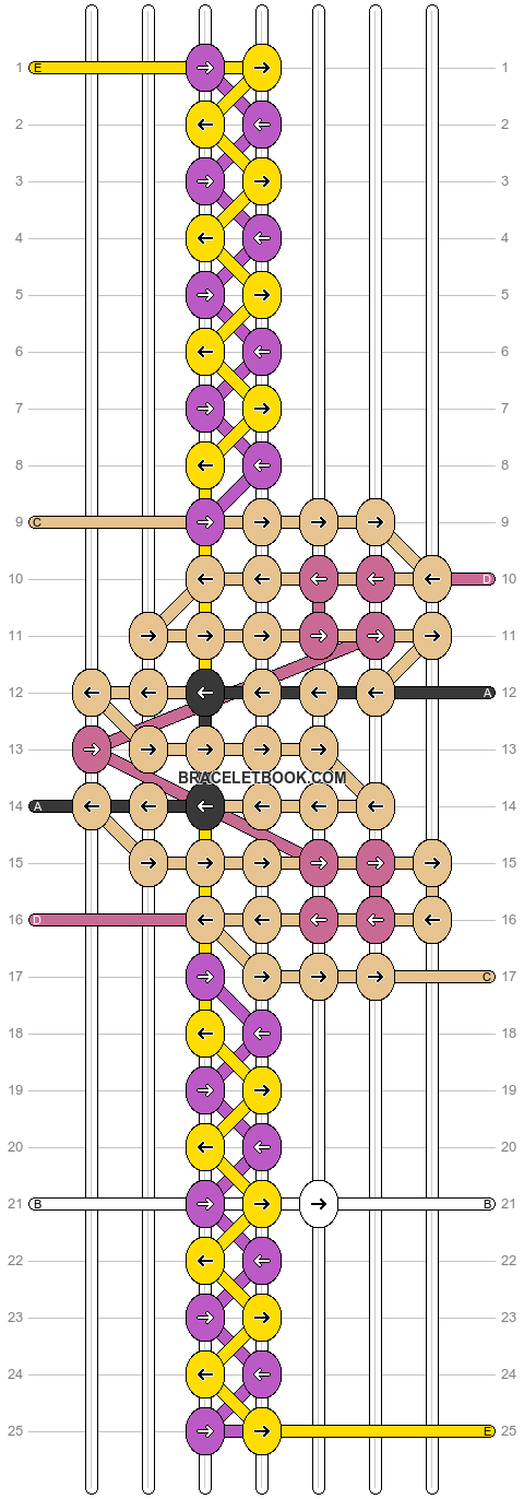 Alpha pattern #179929 pattern