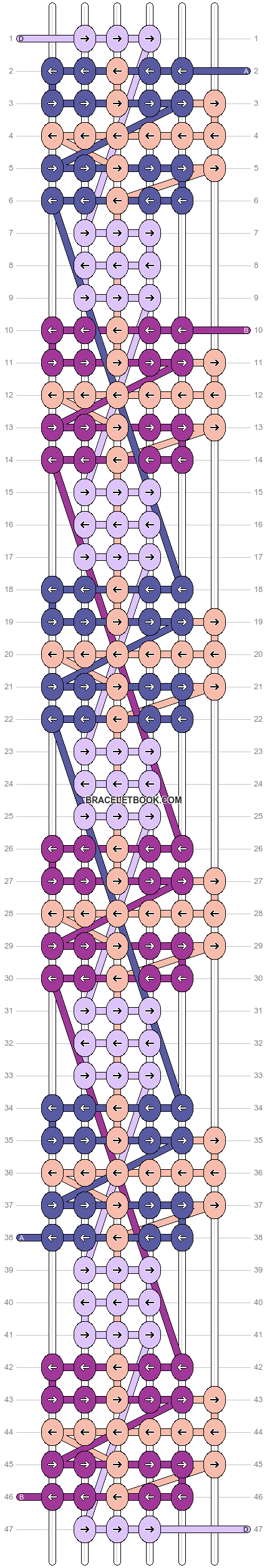 Alpha pattern #180009 pattern