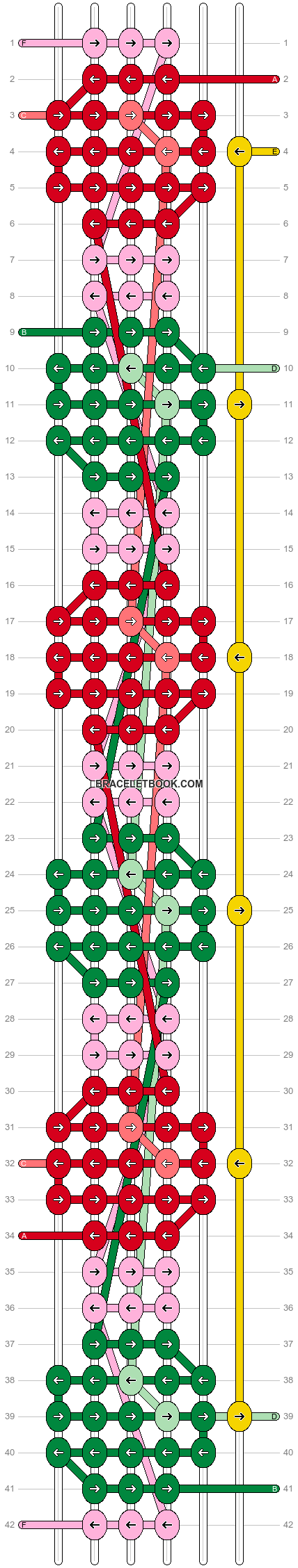 Alpha pattern #180077 pattern