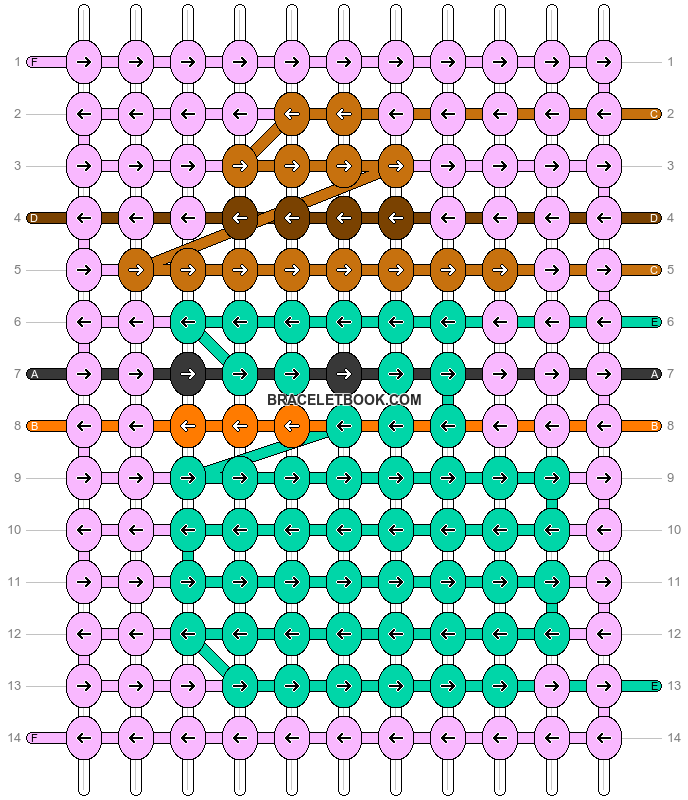 Alpha pattern #180293 pattern