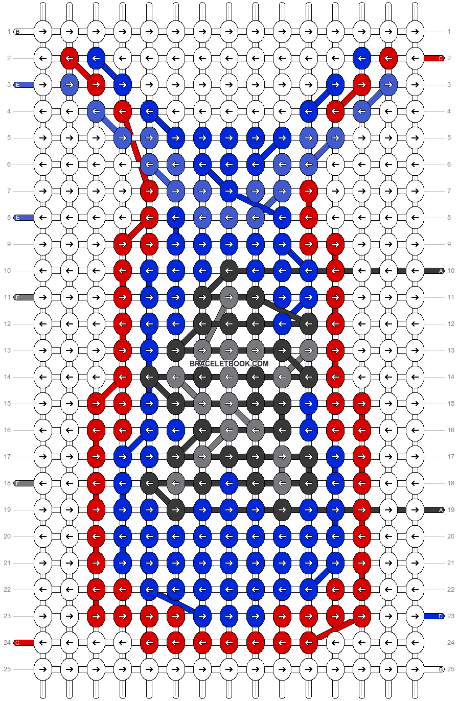 Alpha pattern #182538 pattern