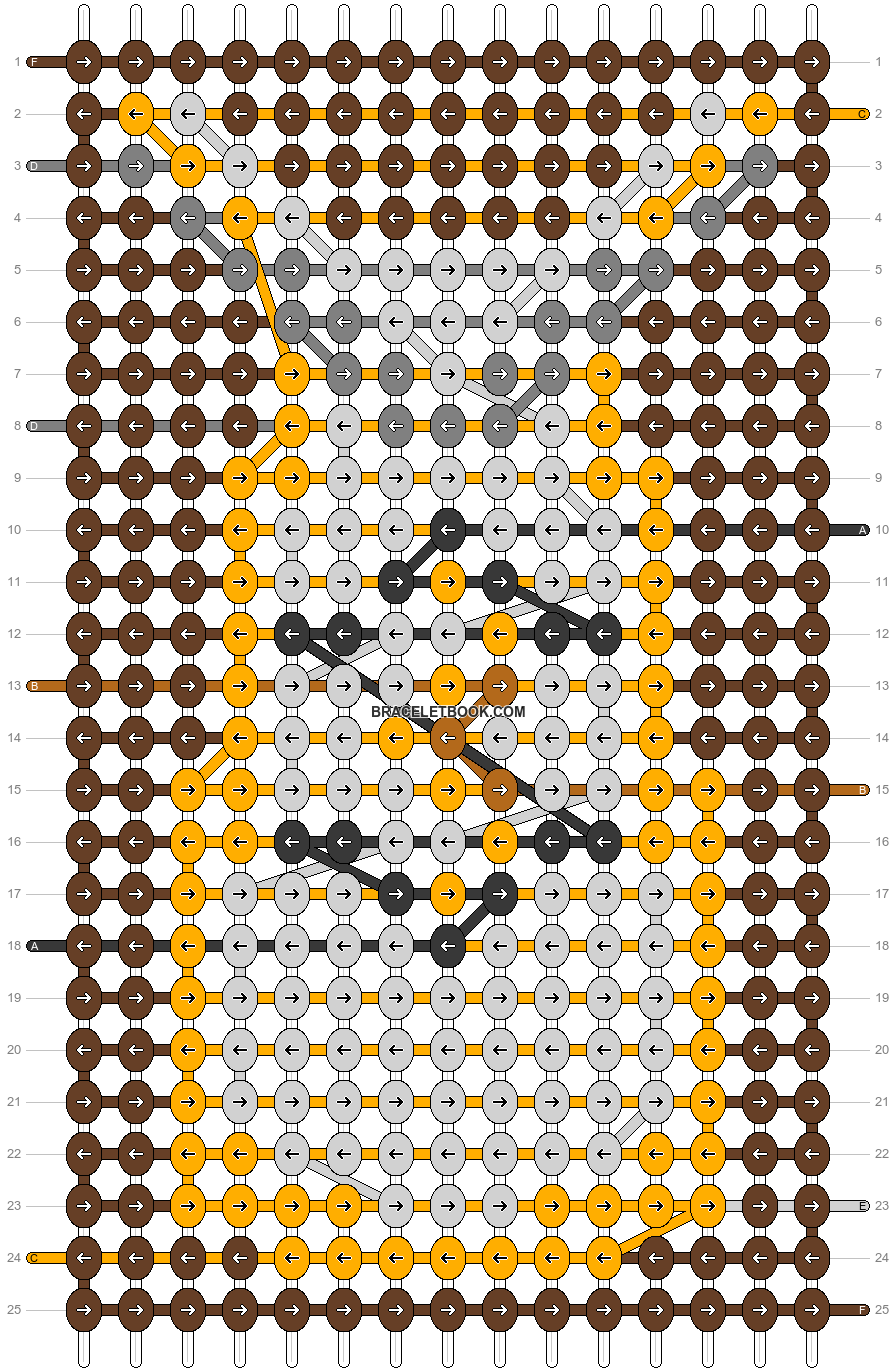 Alpha pattern #182543 pattern