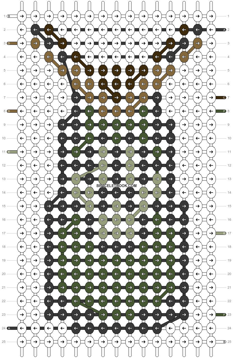Alpha pattern #182544 pattern