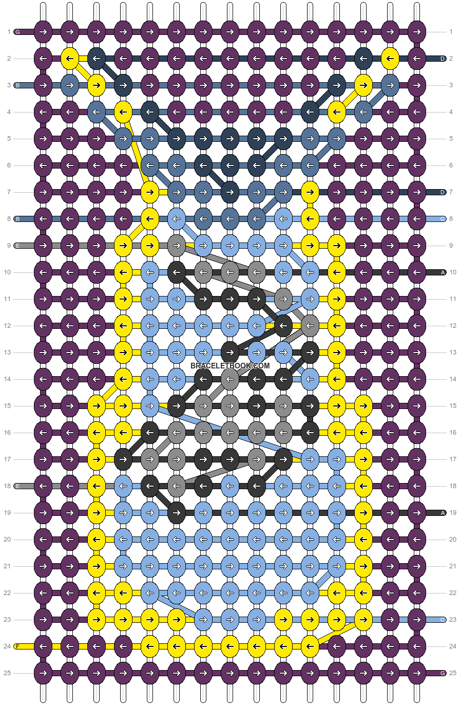 Alpha pattern #182570 pattern