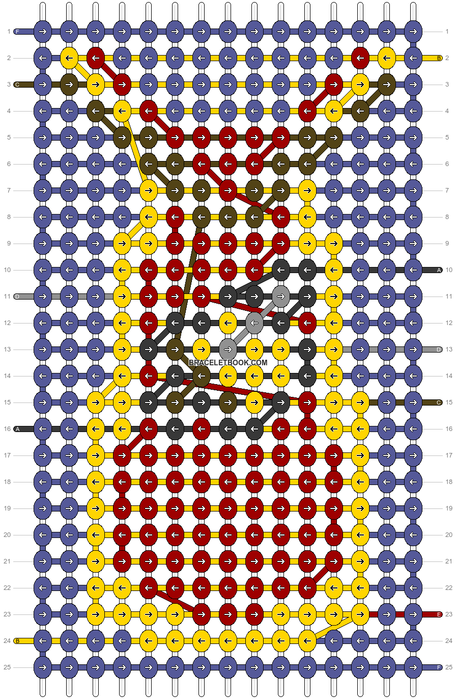 Alpha pattern #182609 pattern