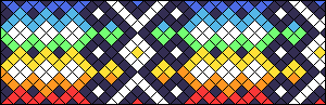 Normal pattern #187802