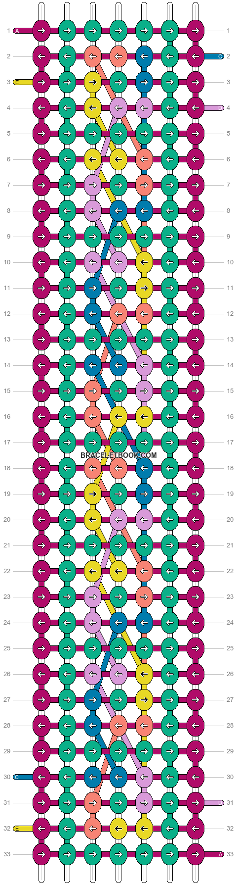 Alpha pattern #190301 pattern