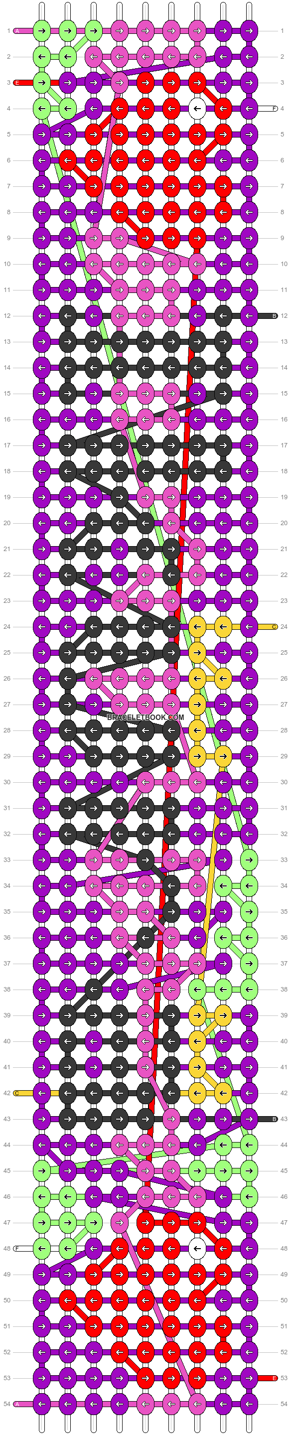 Alpha pattern #190447 pattern