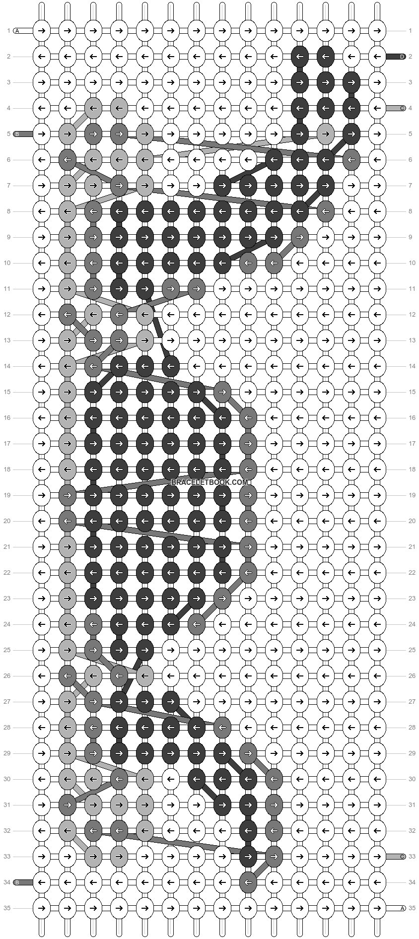 Alpha pattern #190520 pattern