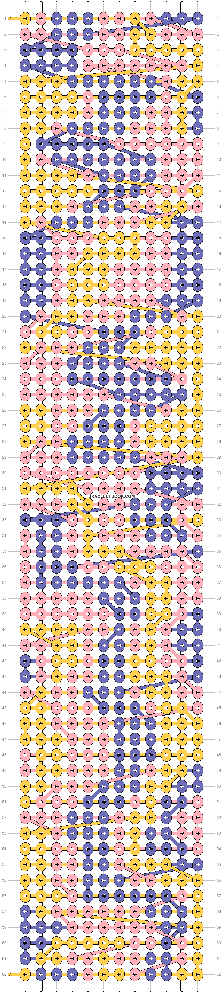 Alpha pattern #190720 pattern