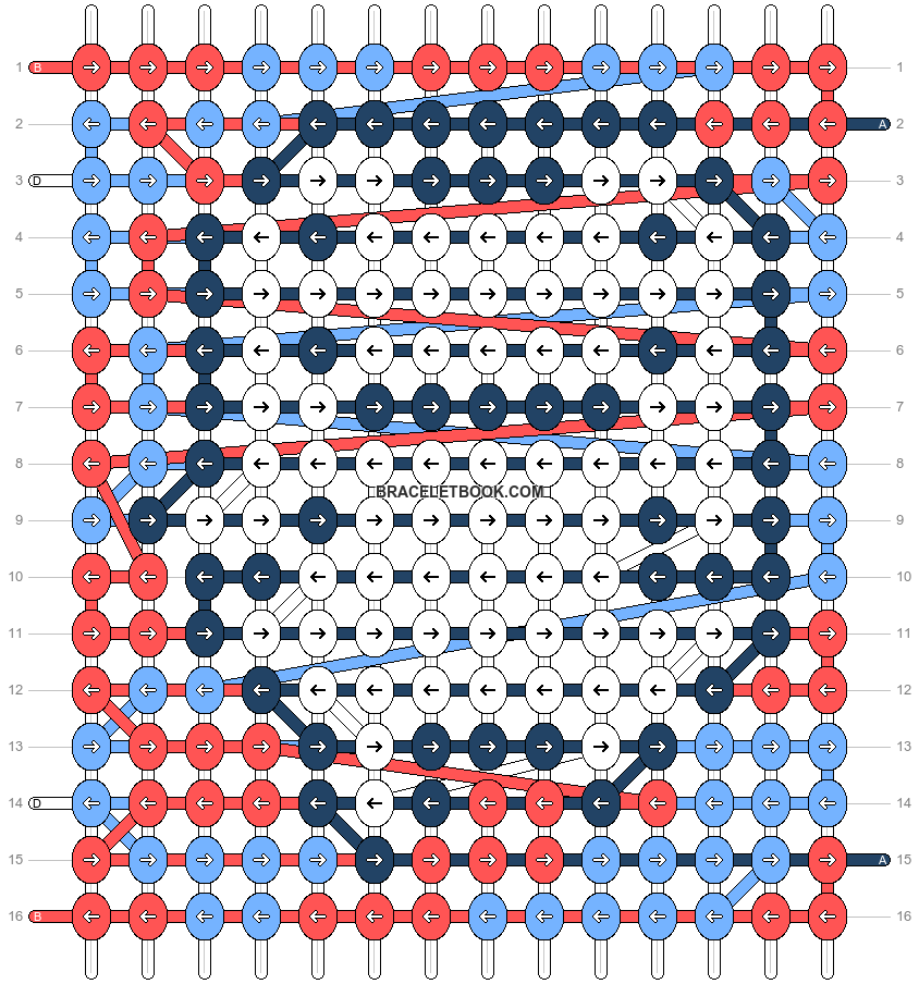 Alpha pattern #191377 pattern