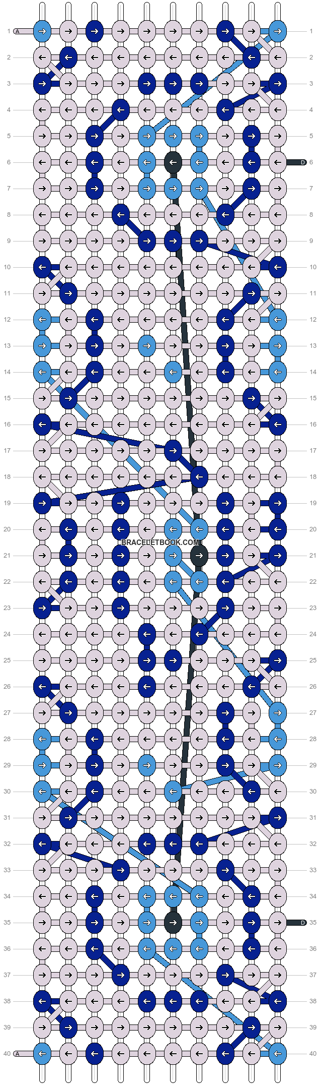 Alpha pattern #194930 pattern