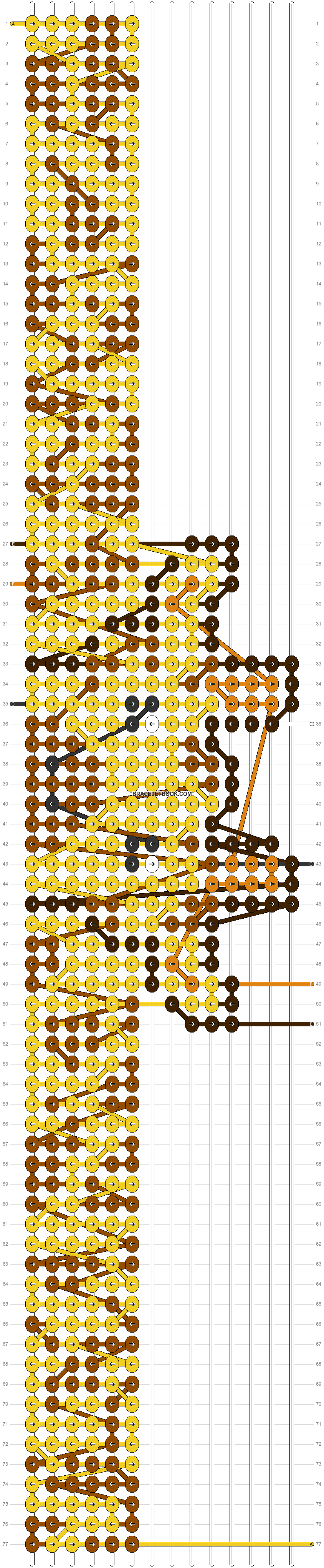 Alpha pattern #195634 pattern