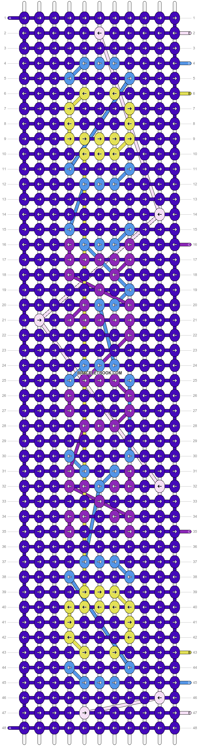 Alpha pattern #195637 pattern