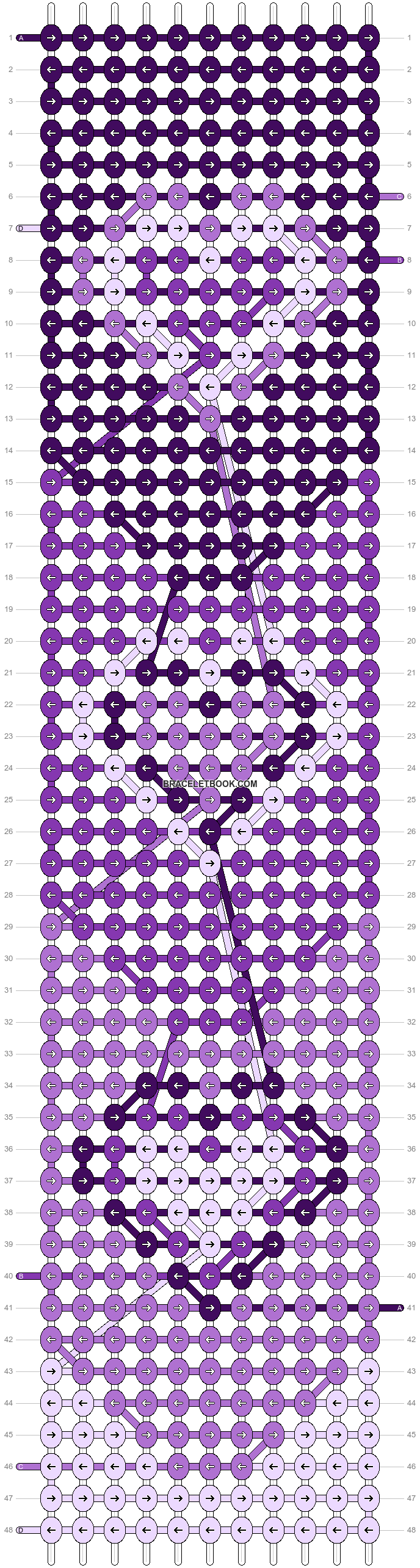 Alpha pattern #195643 pattern