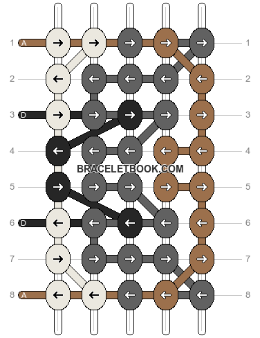 Alpha pattern #196663 pattern