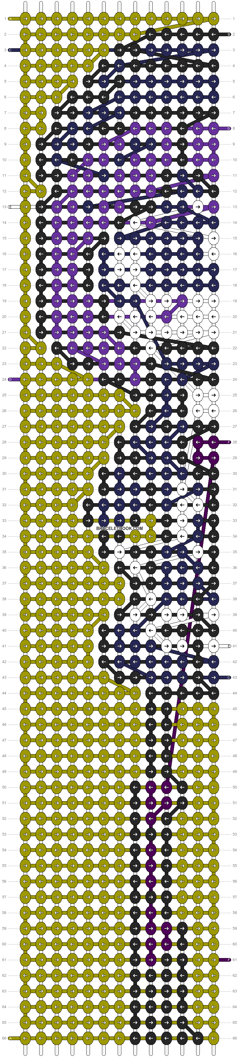 Alpha pattern #198721 pattern