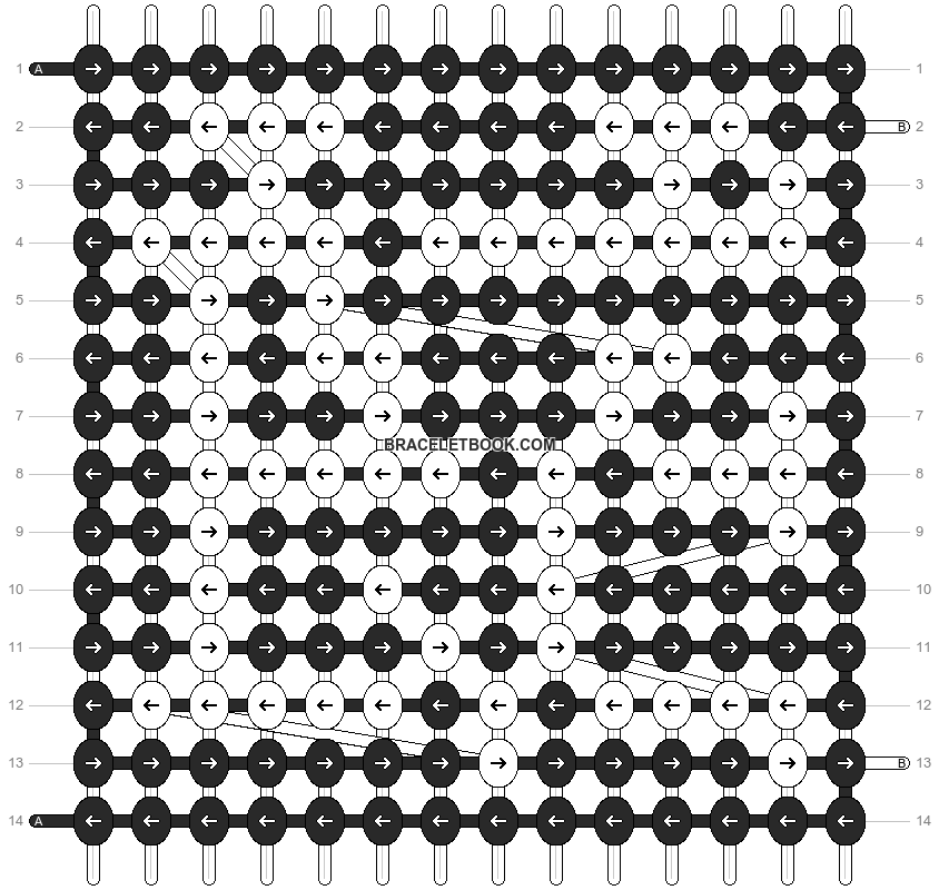 Alpha pattern #199404 pattern