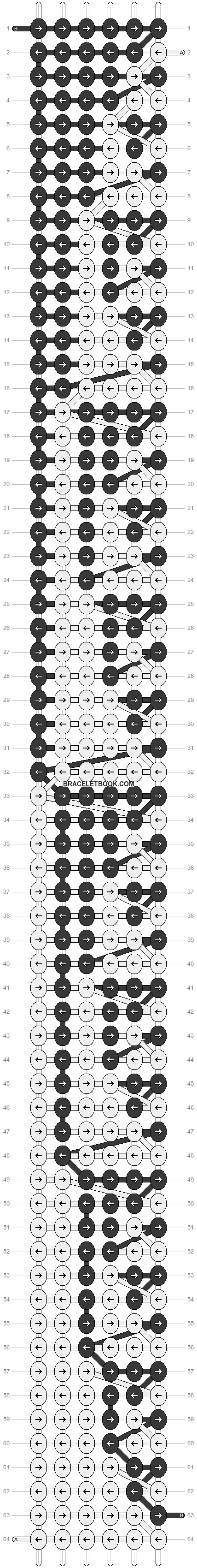 Alpha pattern #199891 pattern