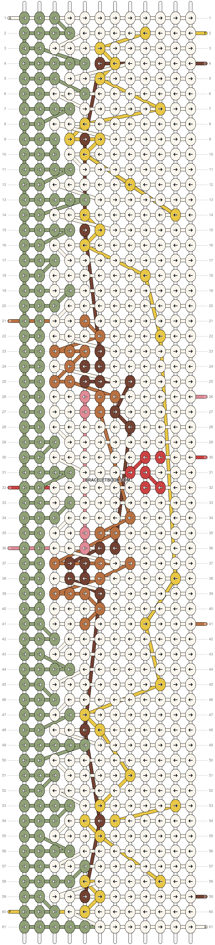 Alpha pattern #199939 pattern