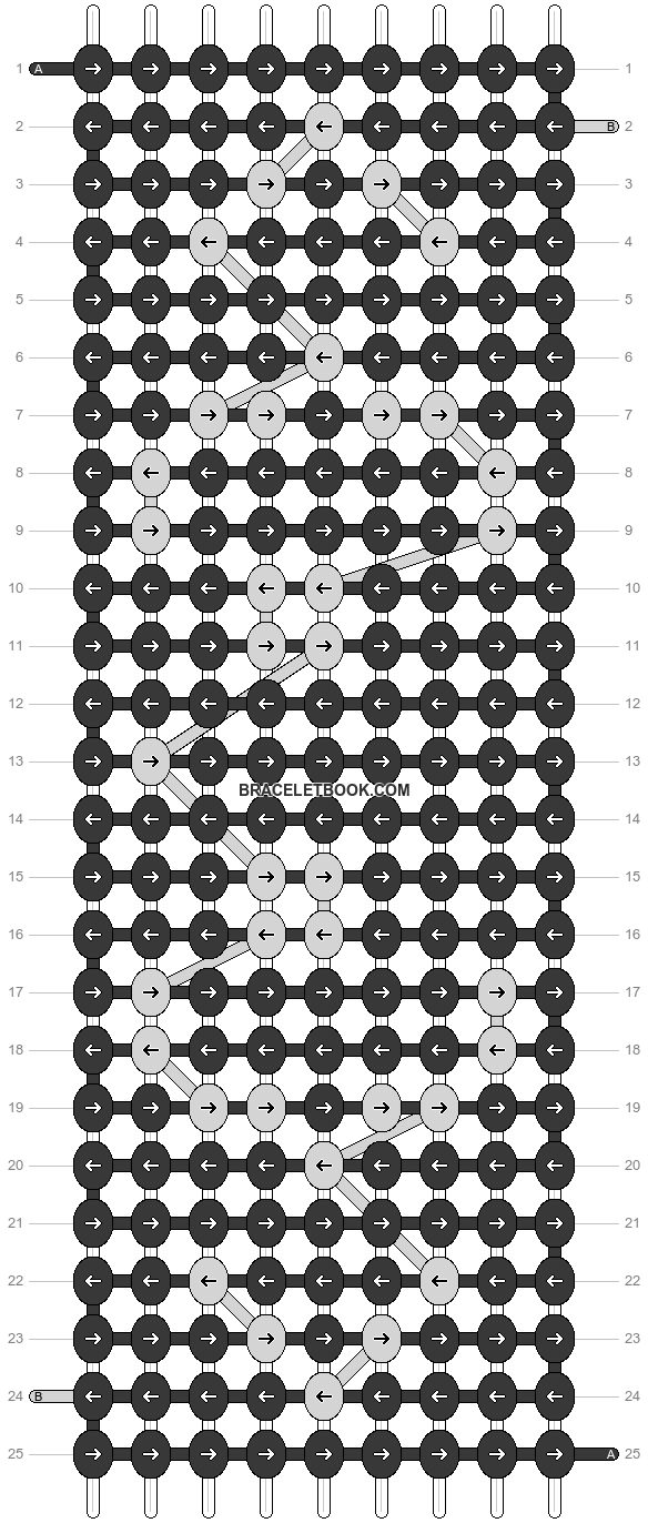 Alpha pattern #200482 pattern