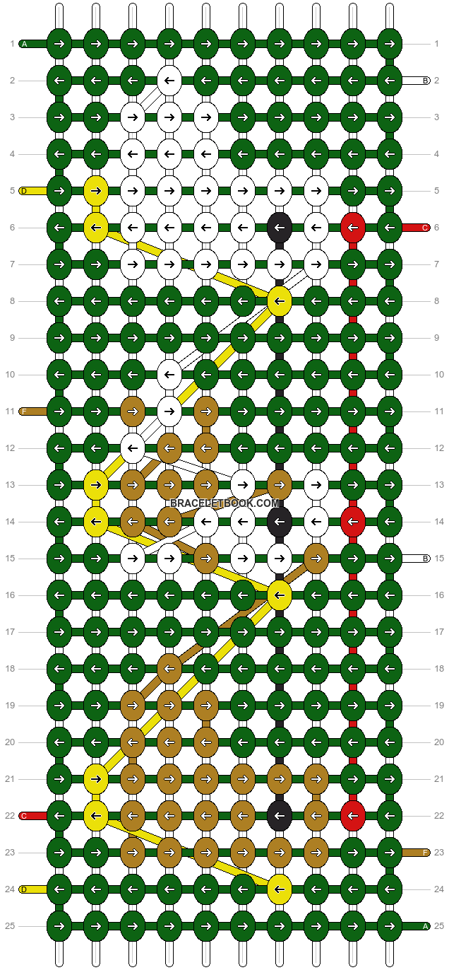 Alpha pattern #200736 pattern