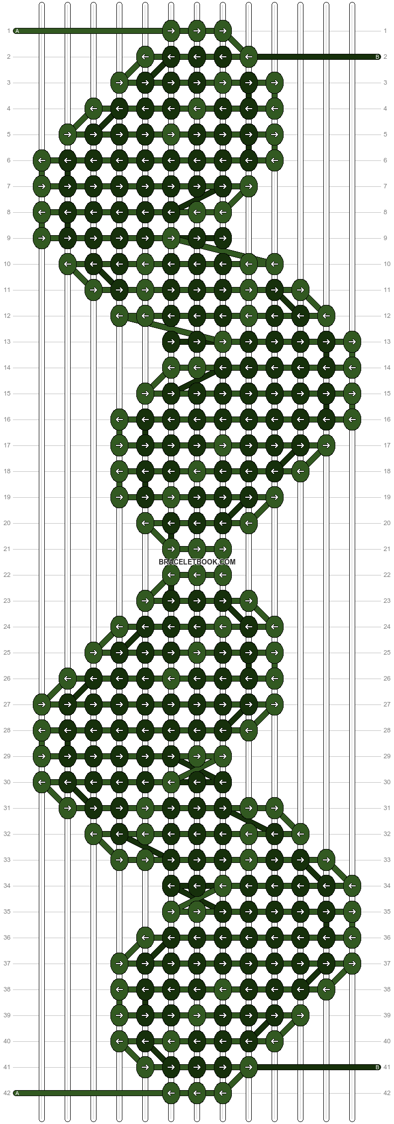 Alpha pattern #200772 pattern