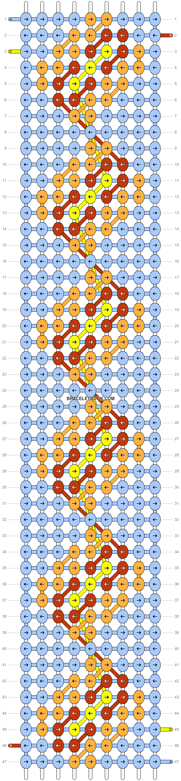 Alpha pattern #201582 pattern
