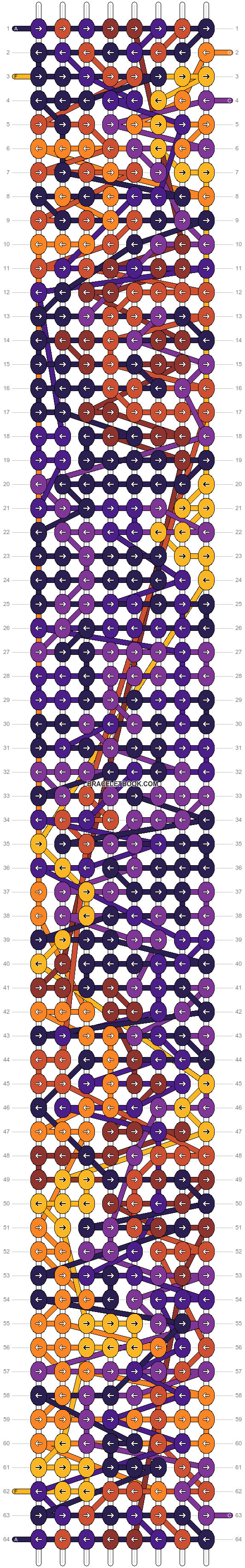 Alpha pattern #201684 pattern