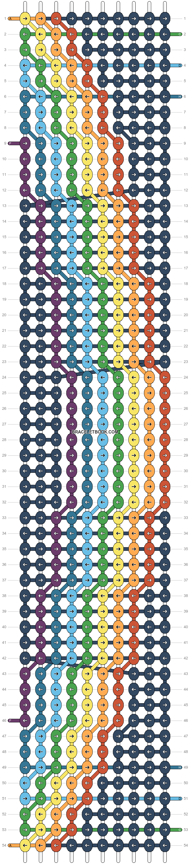 Alpha pattern #201954 pattern