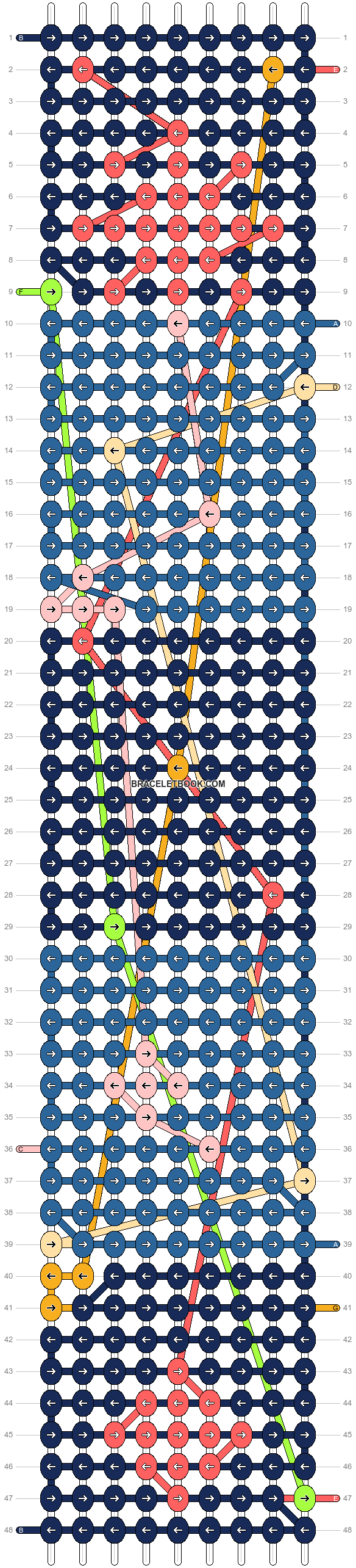 Alpha pattern #202703 pattern